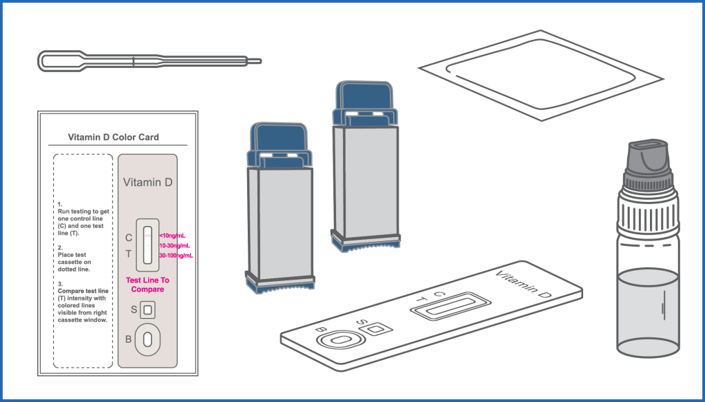 contenuti-web-sangue-B